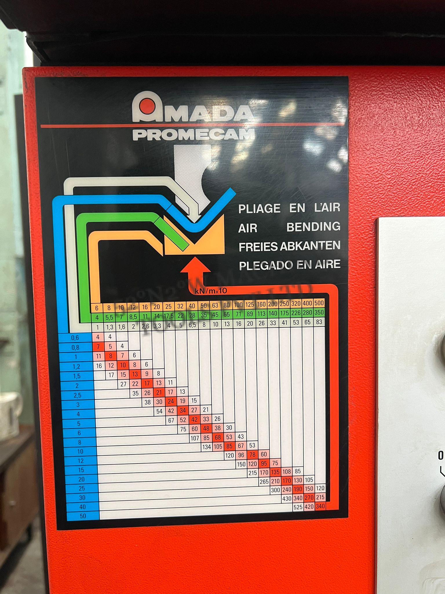 q8
